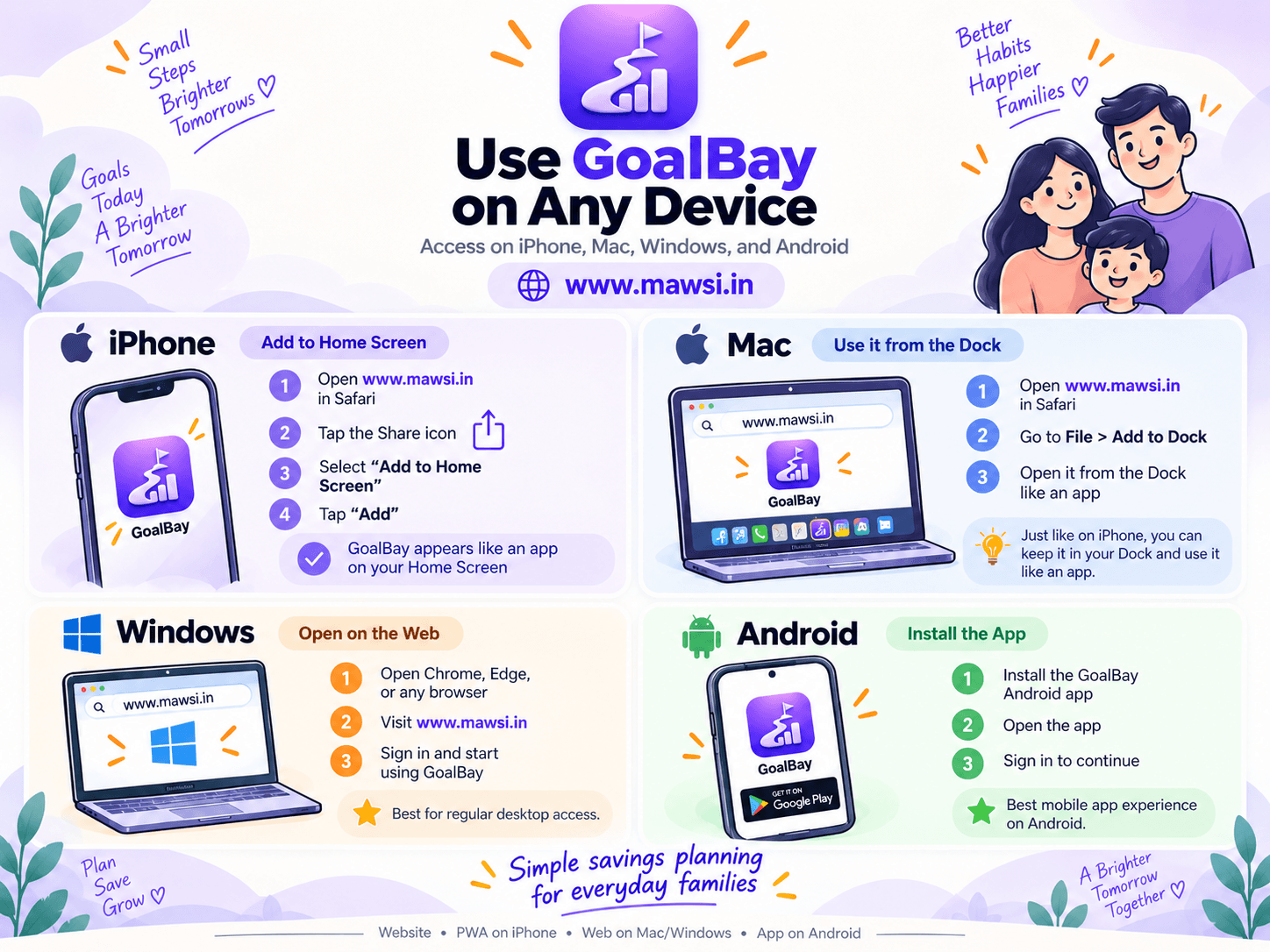 Use GoalBay on any device: add to Home Screen on iPhone, use from the Dock on Mac, open on the web on Windows, or install the app on Android.